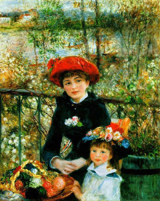 Pierre Renoir On the Terrace oil painting image